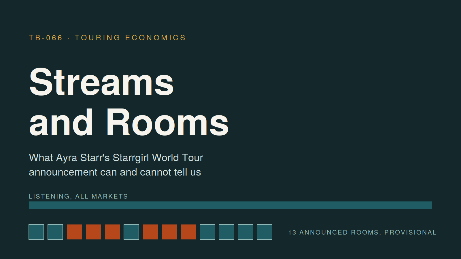 Streams and Rooms: What Ayra Starr's Starrgirl Tour Announcement Can and Cannot Tell Us